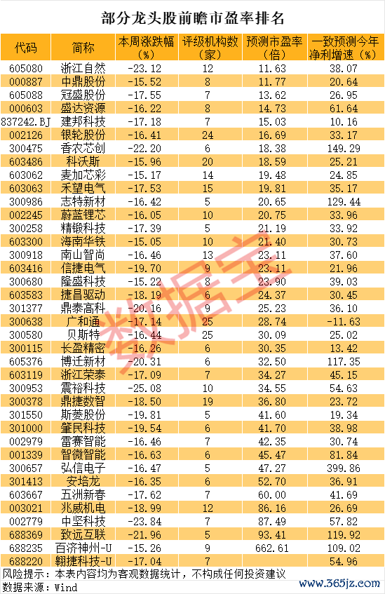 驰盈策略 李家超率团访问浙江