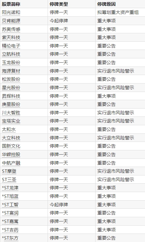 富才配资 中国一汽：4月销量突破23.87万辆