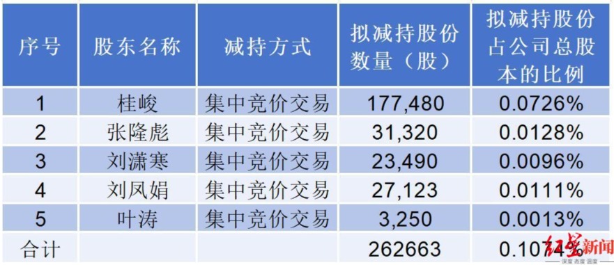 工作簿1_Sheet1.jpg