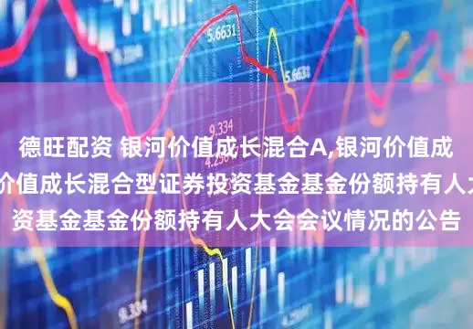 德旺配资 银河价值成长混合A,银河价值成长混合C: 关于银河价值成长混合型证券投资基金基金份额持有人大会会议情况的公告